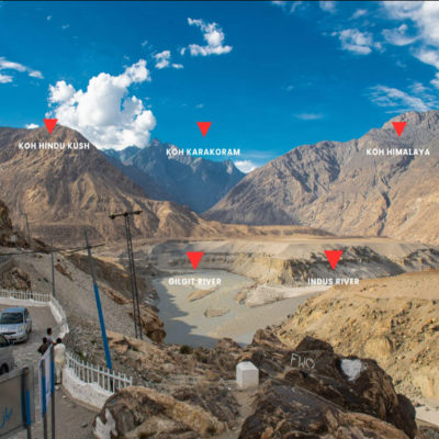 Junction of Three Mountain Ranges Gilgit